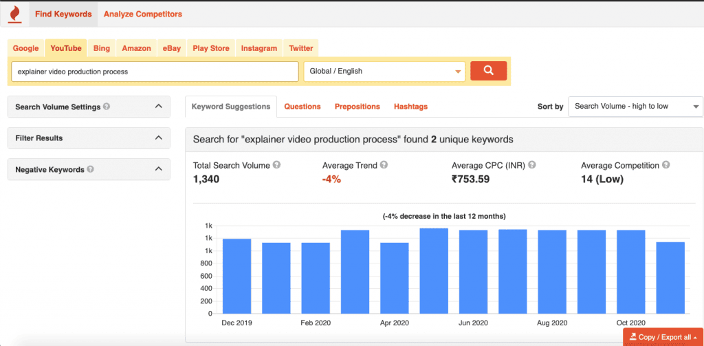 [2023 Updated] The Ultimate YouTube Video Marketing Guide