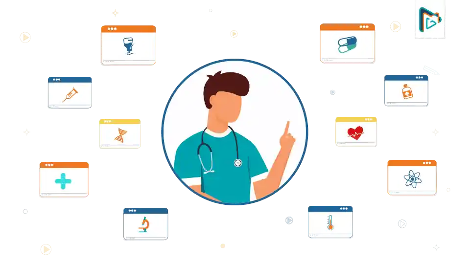 Animated medical healthcare videos