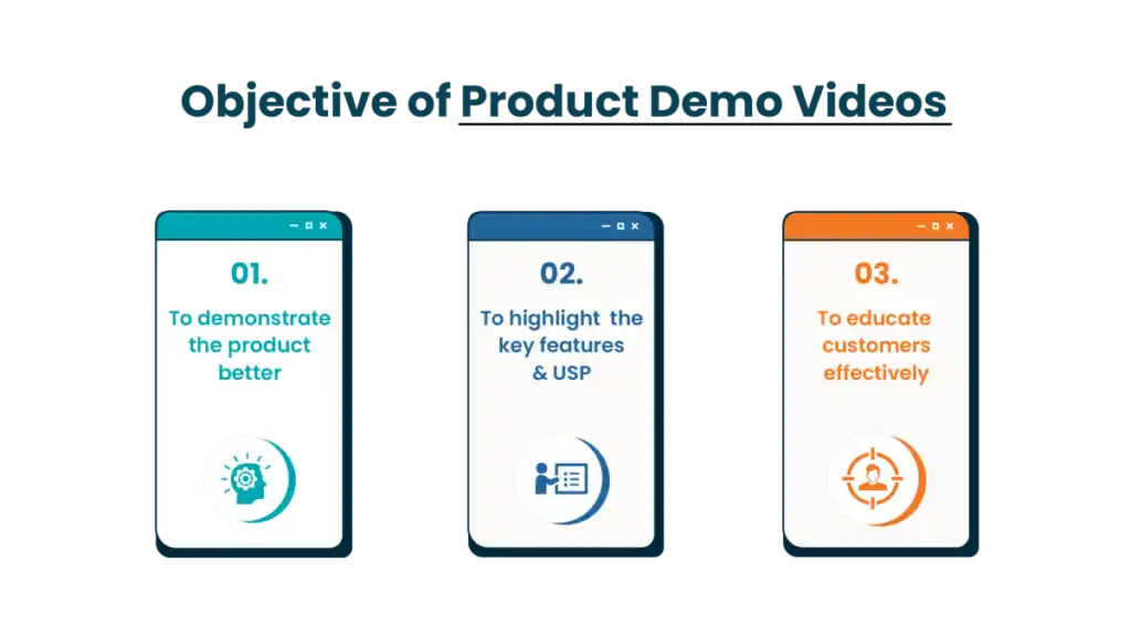 Product demo video objective