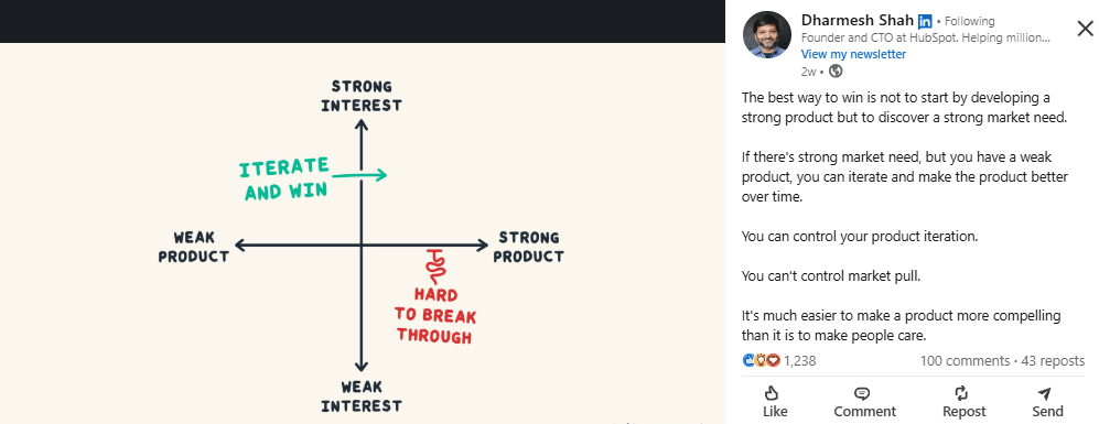 SaaS Marketing Guide: Strategies, Challenges, and Benefits Dharmesh Shah Hubspot CTO LinkedIn