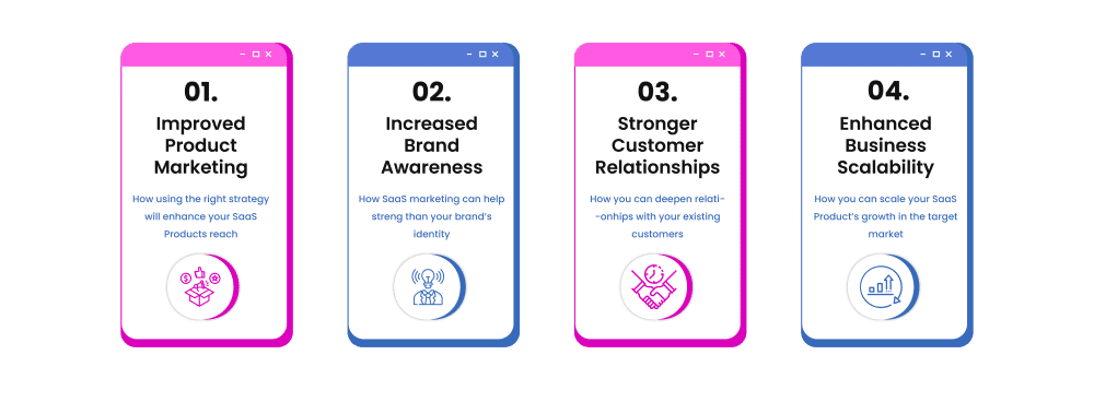 SaaS Marketing Guide: Strategies, Challenges, and Benefits SaaS Marketing Benefits You Should Know-01