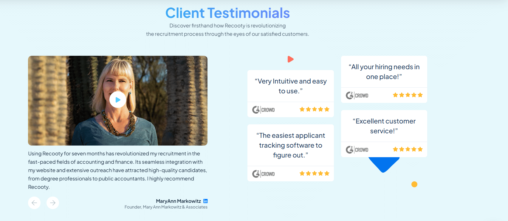 UI UX Case Study of Recooty - An AI Hiring Software