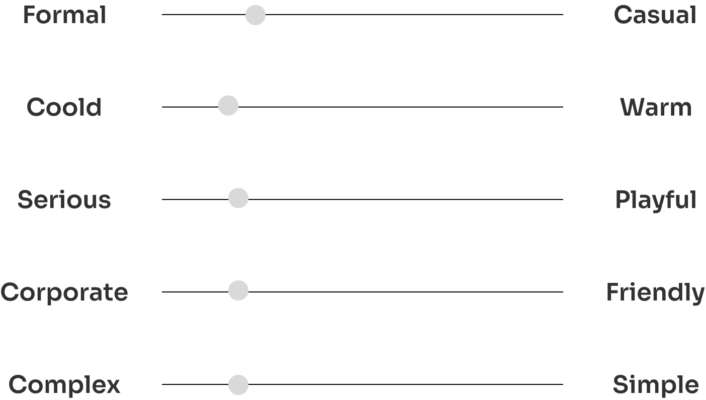 Shoppeez Brand Guideline