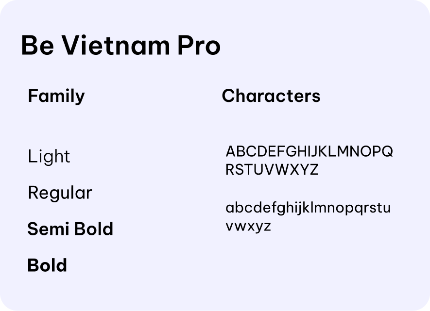 Shoppeez Brand Guideline