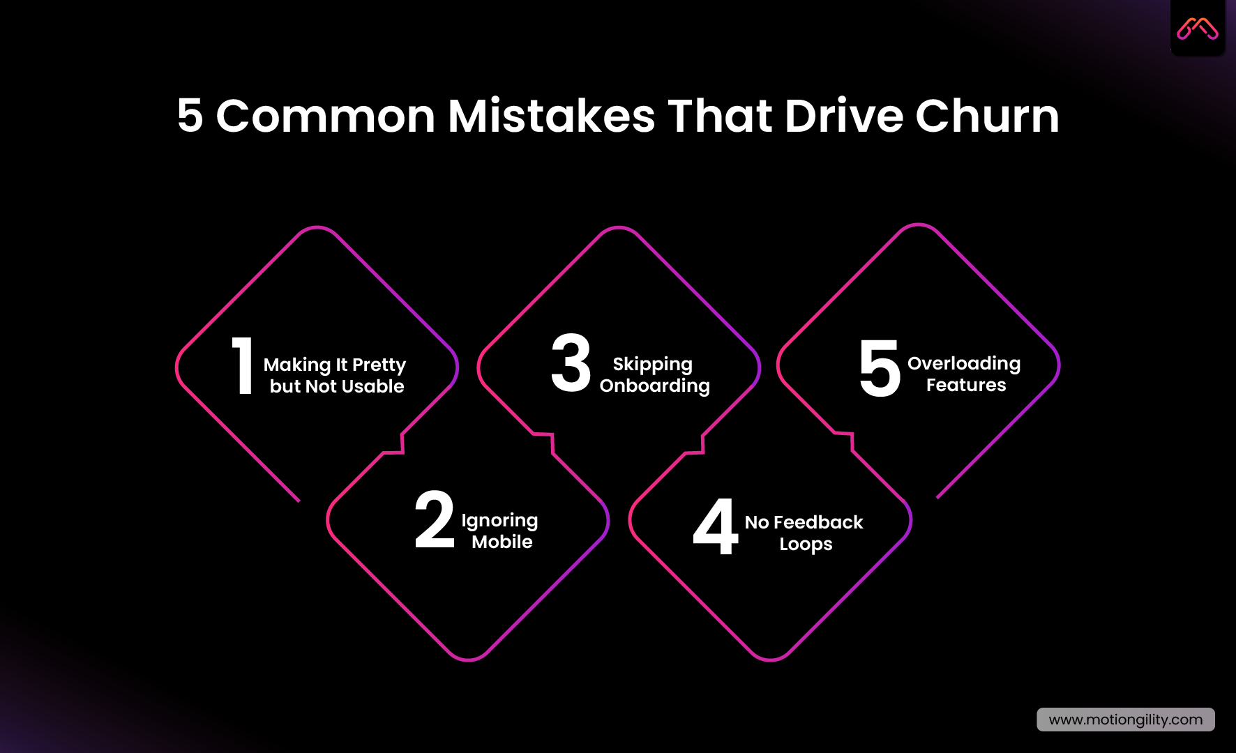 5 Common Mistakes That Drive Churn