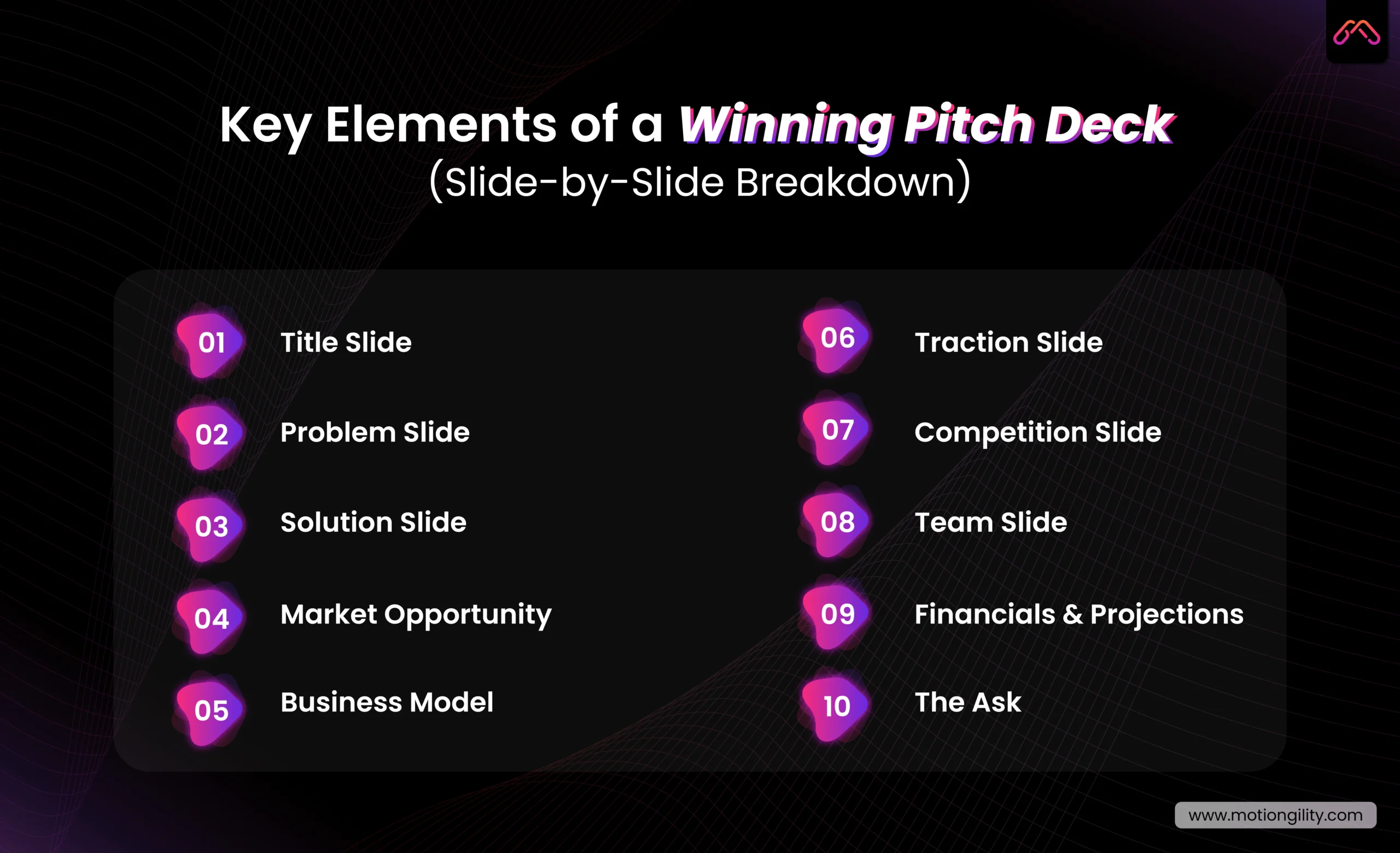 Key Elements of a Winning Pitch Deck (Slide-by-Slide Breakdown)