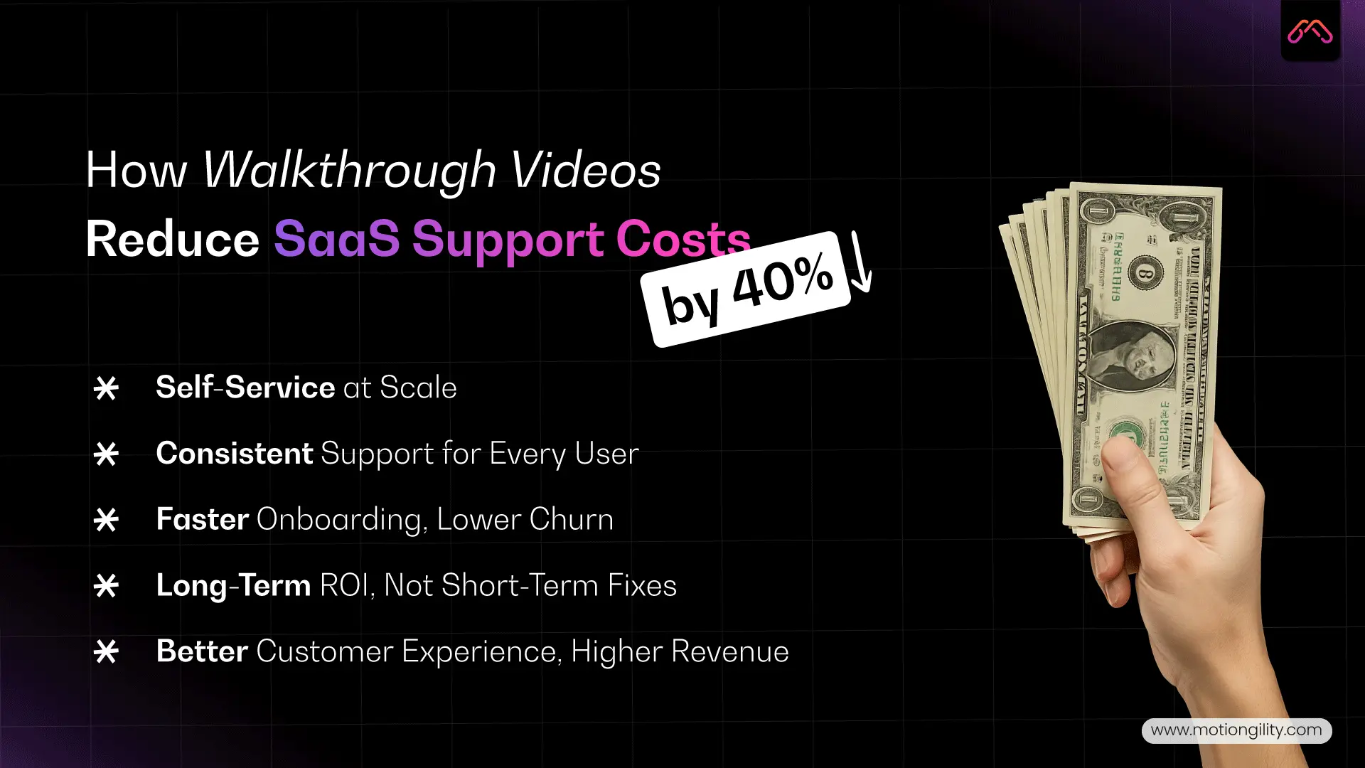How Walkthrough Videos Cut Support Costs by 40%