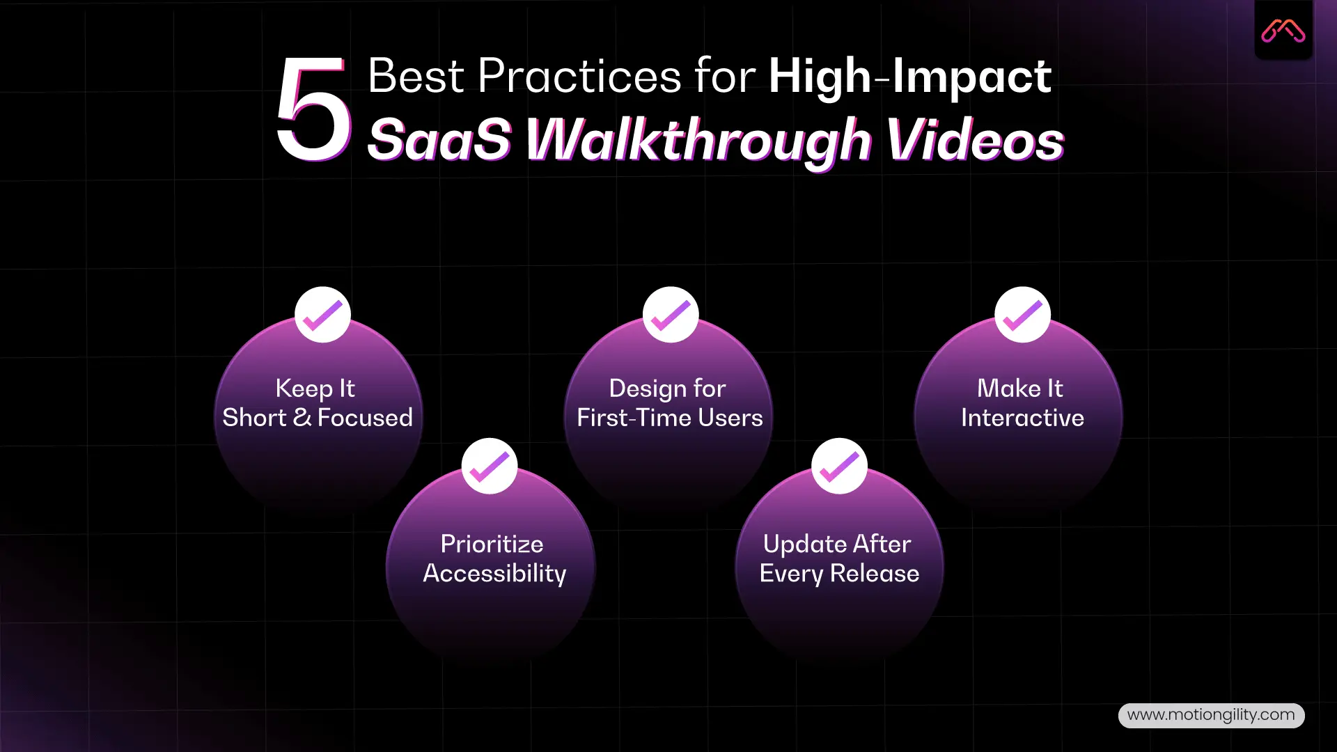 Best Practices for Creating SaaS Walkthrough Videos