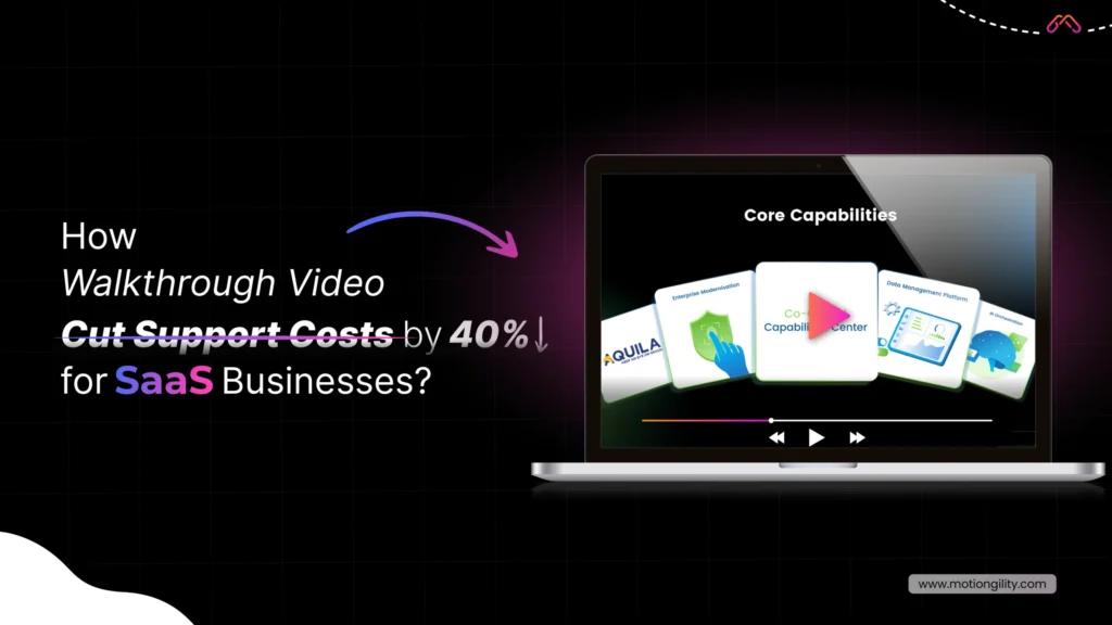 How Walkthrough Video Cut Support Costs by 40% for SaaS Businesses?