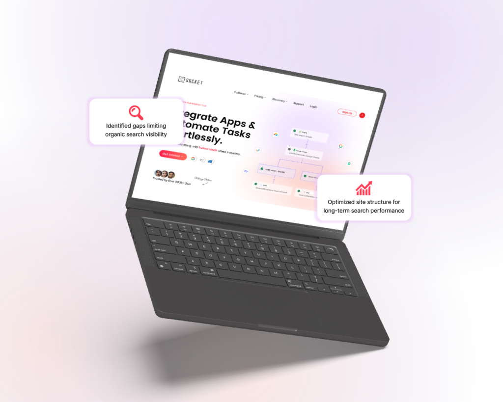 MotionGility: ROI Driven Digital Marketing & Explainer Video Company