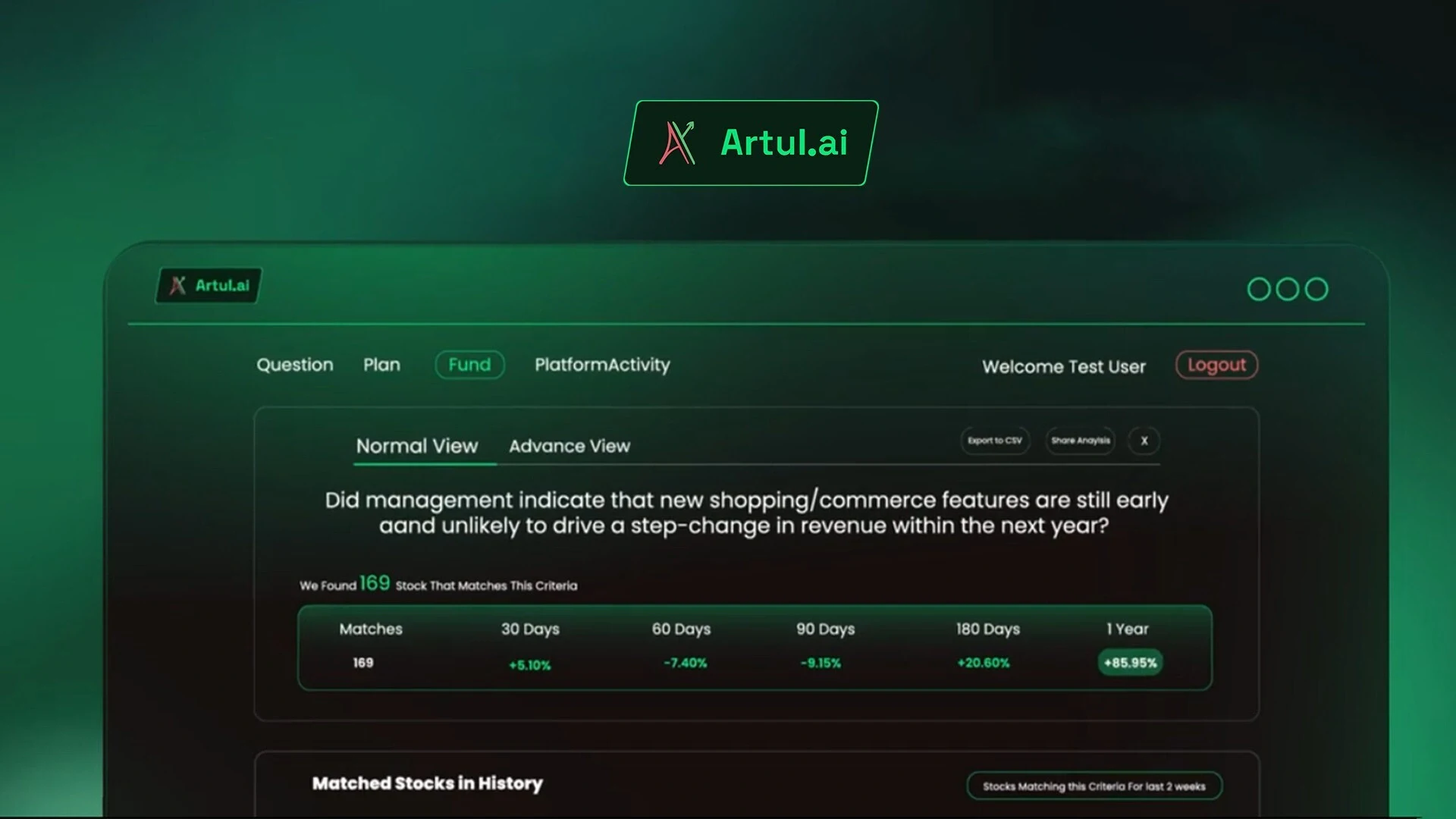 Artul.ai financial analysis dashboard showing AI-based stock insights and performance data