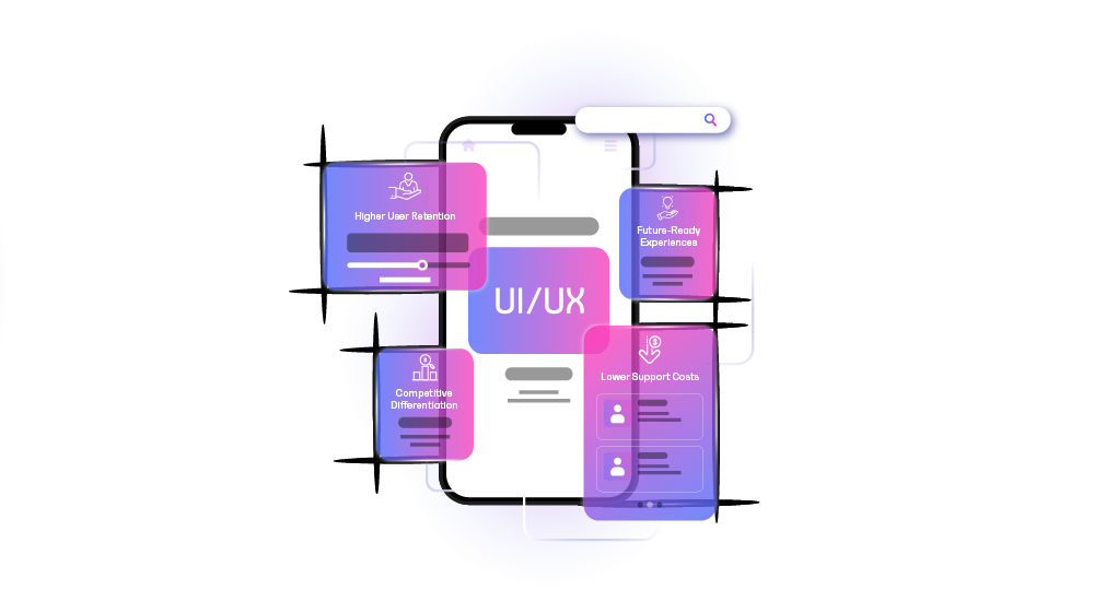 UI/UX Services Page