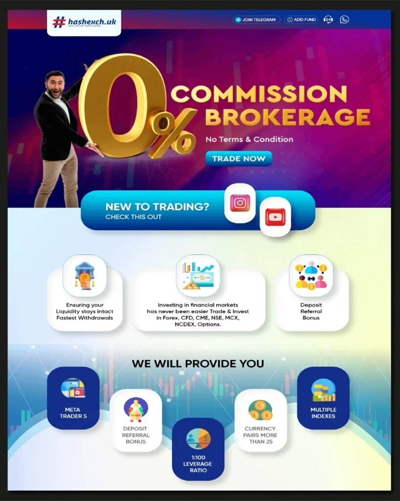 HashExch trading platform banner highlighting zero commission brokerage and online trading features