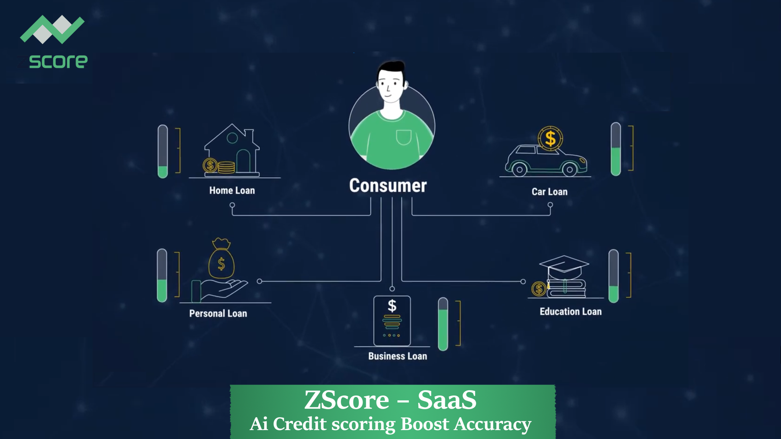 Financial Services Video Production Company