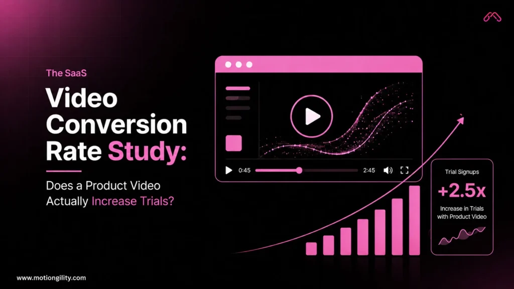 SaaS video conversion rate study showing impact of product video on trial signups and user conversions