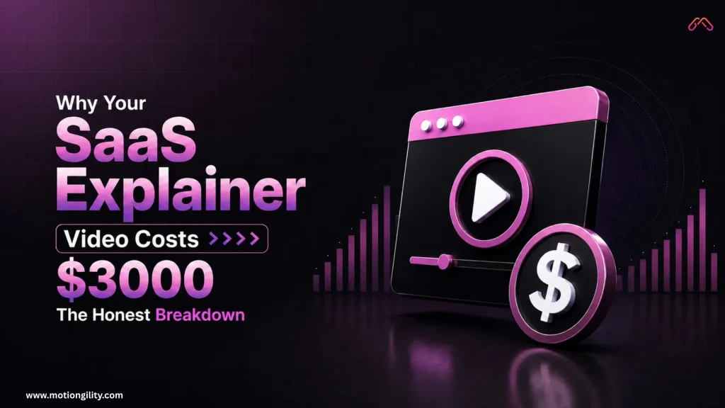 SaaS explainer video cost breakdown showing why a $3000 video investment includes scripting, animation, and production.