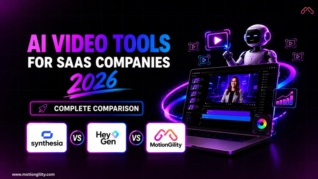 AI Video Tools for SaaS Companies 2026 comparison featuring Synthesia, HeyGen, and MotionGility with a futuristic AI video production interface.