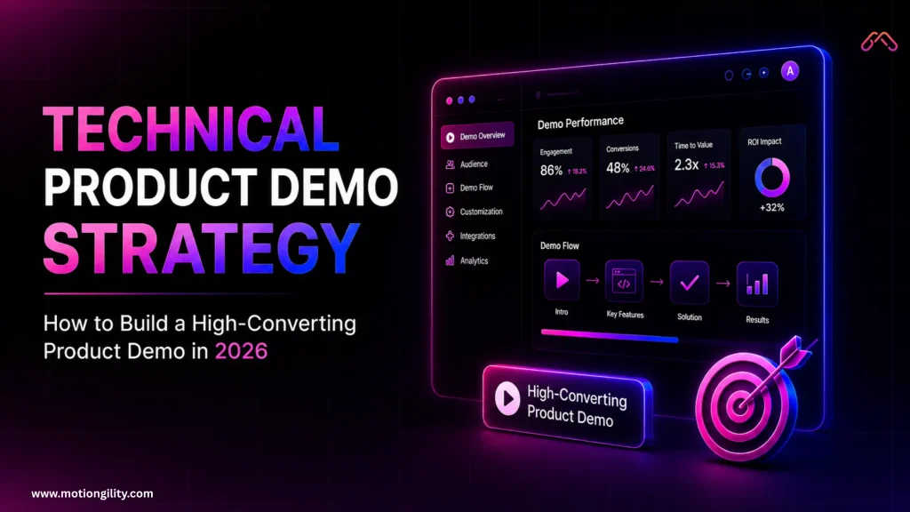 Technical product demo strategy showcasing a high-converting SaaS product demo workflow for 2026.