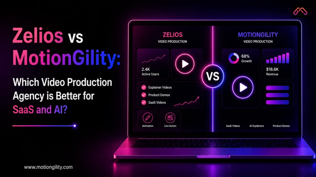 Zelios vs MotionGility SaaS AI video production comparison guide