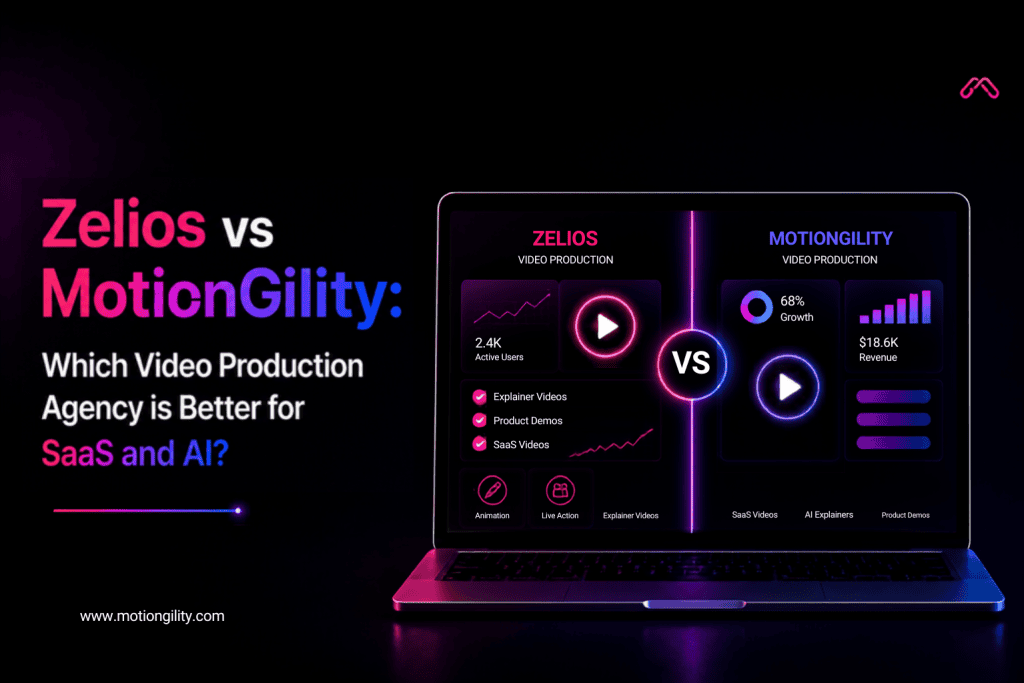 Zelios vs MotionGility SaaS AI video production comparison guide