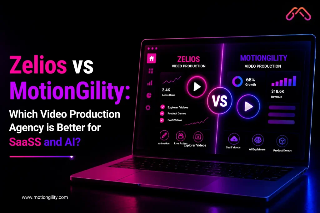 Zelios vs MotionGility SaaS AI video production comparison guide