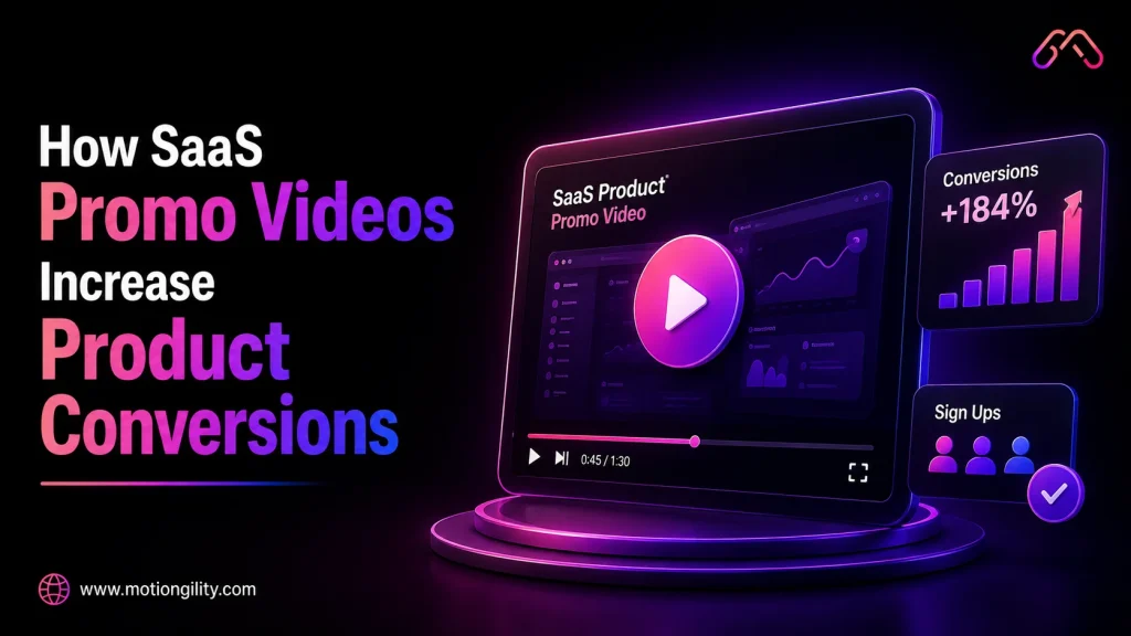 SaaS promo video showing how software demonstrations increase product conversions