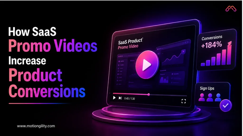 SaaS promo video showing how software demonstrations increase product conversions