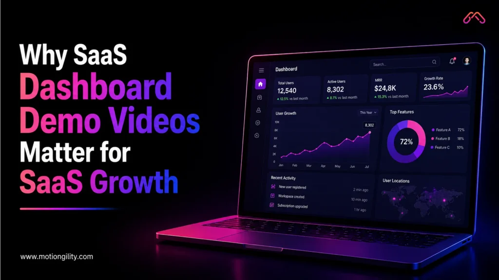 SaaS dashboard demo video showing growth metrics on a laptop screen