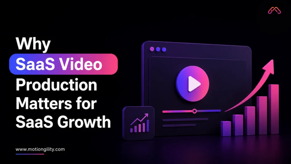 Infographic showing why SaaS video production is important for business growth and customer engagement.