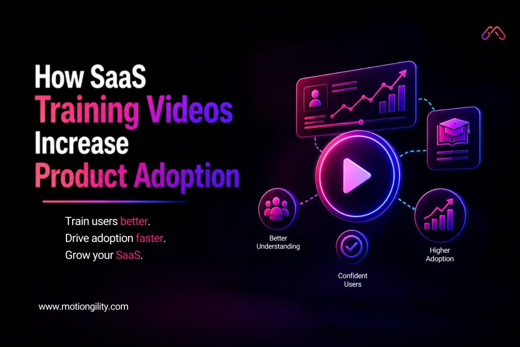 SaaS training videos boost product adoption with user learning