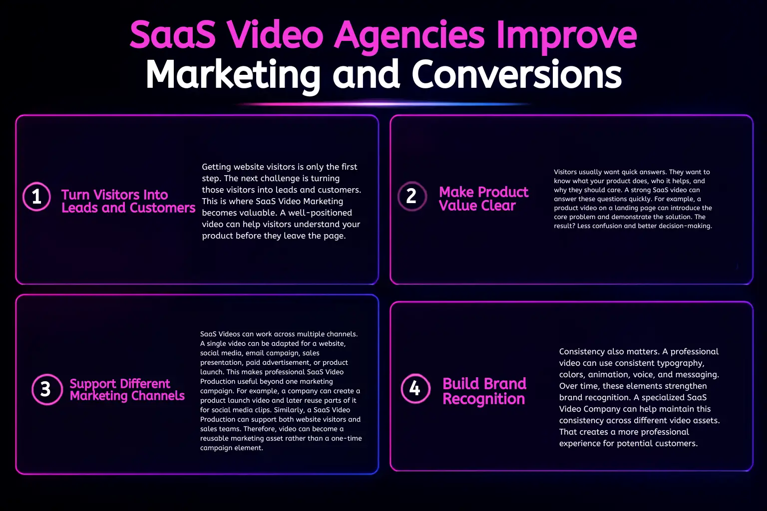 Why SaaS Video Agencies Matter for SaaS Growth SaaS video agencies improving marketing and customer conversions