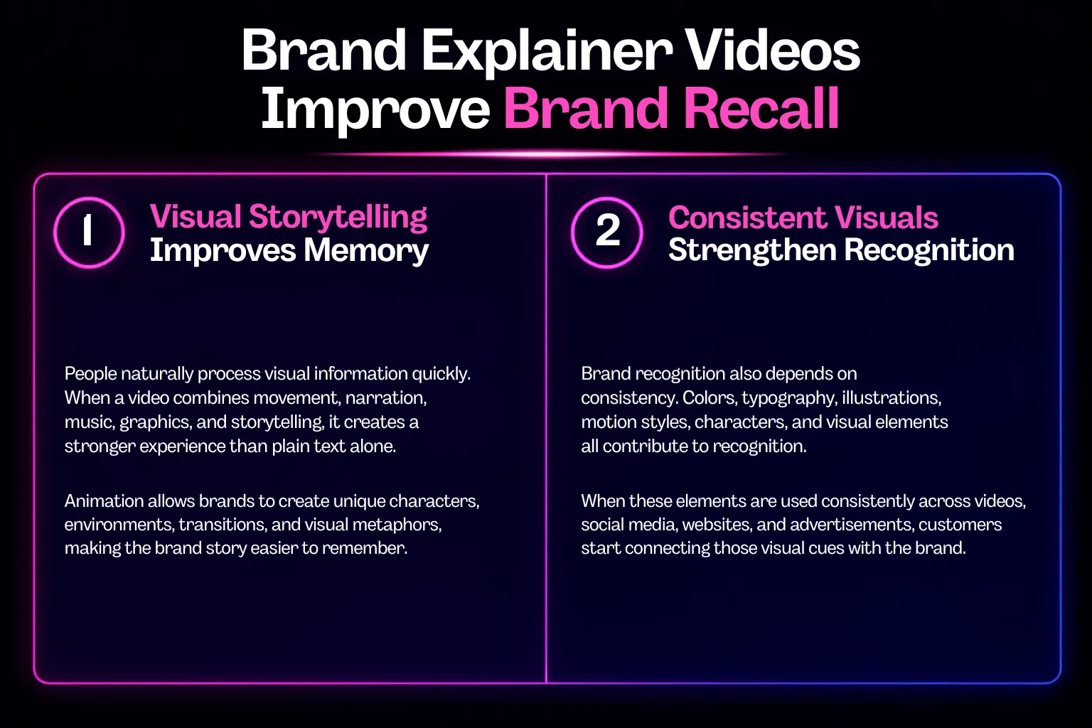 Brand explainer videos improve recall through visual storytelling